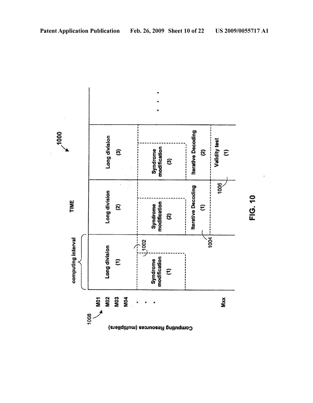 ARCHITECTURE AND CONTROL OF REED-SOLOMON LIST DECODING - diagram, schematic, and image 11