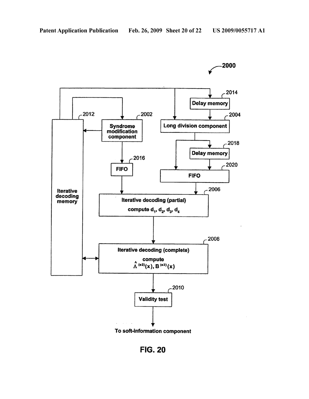 ARCHITECTURE AND CONTROL OF REED-SOLOMON LIST DECODING - diagram, schematic, and image 21