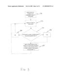 ARRAY OF DOCUMENTS MANAGEMENT diagram and image