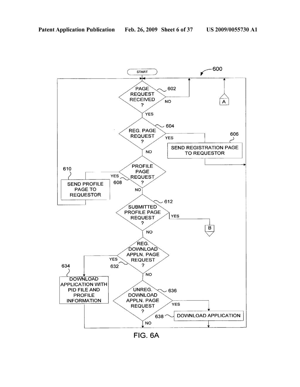 Method and System for Controlled Distribution of User Customized Profiles Over a Network - diagram, schematic, and image 07