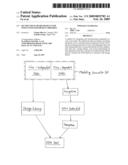 Secure Yield-aware Design Flow with Annotated Design Libraries diagram and image