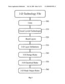 METHODS AND SYSTEMS FOR COMPUTER AIDED DESIGN OF 3D INTEGRATED CIRCUITS diagram and image