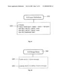 METHODS AND SYSTEMS FOR COMPUTER AIDED DESIGN OF 3D INTEGRATED CIRCUITS diagram and image