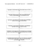 METHODS AND SYSTEMS FOR COMPUTER AIDED DESIGN OF 3D INTEGRATED CIRCUITS diagram and image