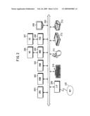 COMPUTER READABLE STORAGE MEDIUM THAT STORES A TEST SPECIFICATIONS CREATING PROGRAM, TEST SPECIFICATIONS CREATING APPARATUS AND TEST SPECIFICATIONS CREATING METHOD diagram and image