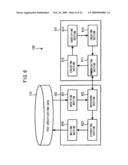 COMPUTER READABLE STORAGE MEDIUM THAT STORES A TEST SPECIFICATIONS CREATING PROGRAM, TEST SPECIFICATIONS CREATING APPARATUS AND TEST SPECIFICATIONS CREATING METHOD diagram and image