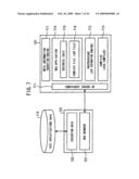 COMPUTER READABLE STORAGE MEDIUM THAT STORES A TEST SPECIFICATIONS CREATING PROGRAM, TEST SPECIFICATIONS CREATING APPARATUS AND TEST SPECIFICATIONS CREATING METHOD diagram and image