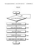 COMPUTER READABLE STORAGE MEDIUM THAT STORES A TEST SPECIFICATIONS CREATING PROGRAM, TEST SPECIFICATIONS CREATING APPARATUS AND TEST SPECIFICATIONS CREATING METHOD diagram and image