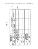 COMPUTER READABLE STORAGE MEDIUM THAT STORES A TEST SPECIFICATIONS CREATING PROGRAM, TEST SPECIFICATIONS CREATING APPARATUS AND TEST SPECIFICATIONS CREATING METHOD diagram and image