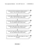 Method And System For Compilation And Execution Of Software Codes diagram and image