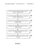 Method And System For Compilation And Execution Of Software Codes diagram and image