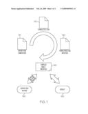 REDUCING THE RUN-TIME COST OFINVOKING A SERVER PAGE diagram and image