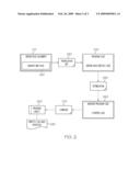 REDUCING THE RUN-TIME COST OFINVOKING A SERVER PAGE diagram and image