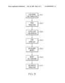 REDUCING THE RUN-TIME COST OFINVOKING A SERVER PAGE diagram and image