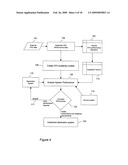 System and method for capacity planning for systems with multithreaded multicore multiprocessor resources diagram and image