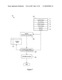 System and method for capacity planning for systems with multithreaded multicore multiprocessor resources diagram and image