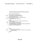 System and method for capacity planning for systems with multithreaded multicore multiprocessor resources diagram and image