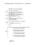 System and method for capacity planning for systems with multithreaded multicore multiprocessor resources diagram and image