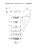 System and method for capacity planning for systems with multithreaded multicore multiprocessor resources diagram and image