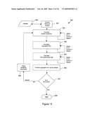 System and method for capacity planning for systems with multithreaded multicore multiprocessor resources diagram and image