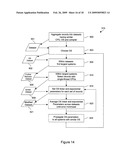 System and method for capacity planning for systems with multithreaded multicore multiprocessor resources diagram and image