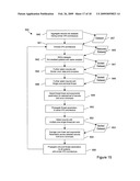 System and method for capacity planning for systems with multithreaded multicore multiprocessor resources diagram and image