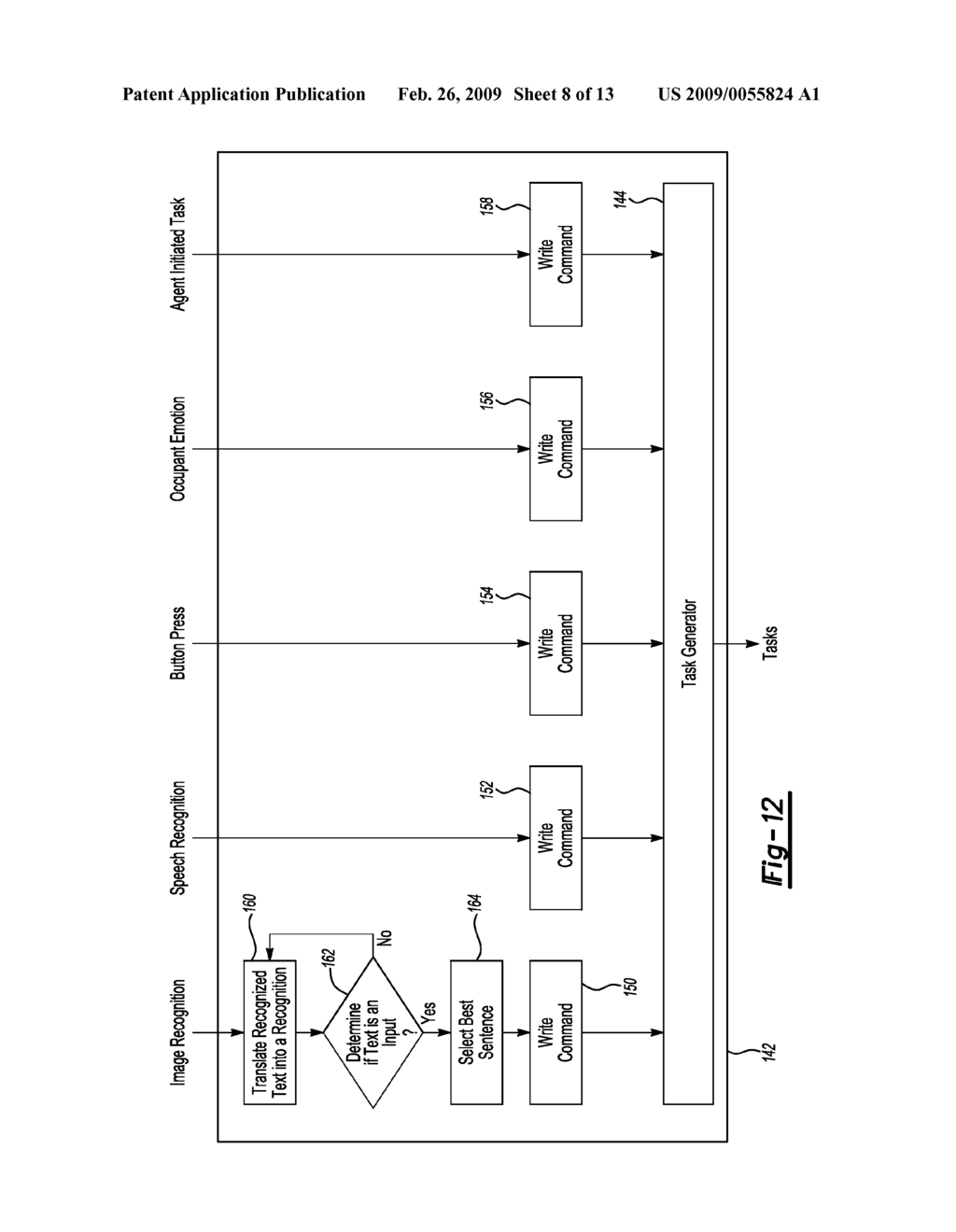 TASK INITIATOR AND METHOD FOR INITIATING TASKS FOR A VEHICLE INFORMATION SYSTEM - diagram, schematic, and image 09