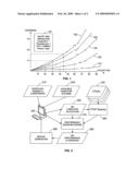 VIRTUALIZATION PLANNING SYSTEM diagram and image