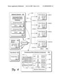 Anonymous Aggregated Data Collection diagram and image