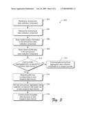 Anonymous Aggregated Data Collection diagram and image