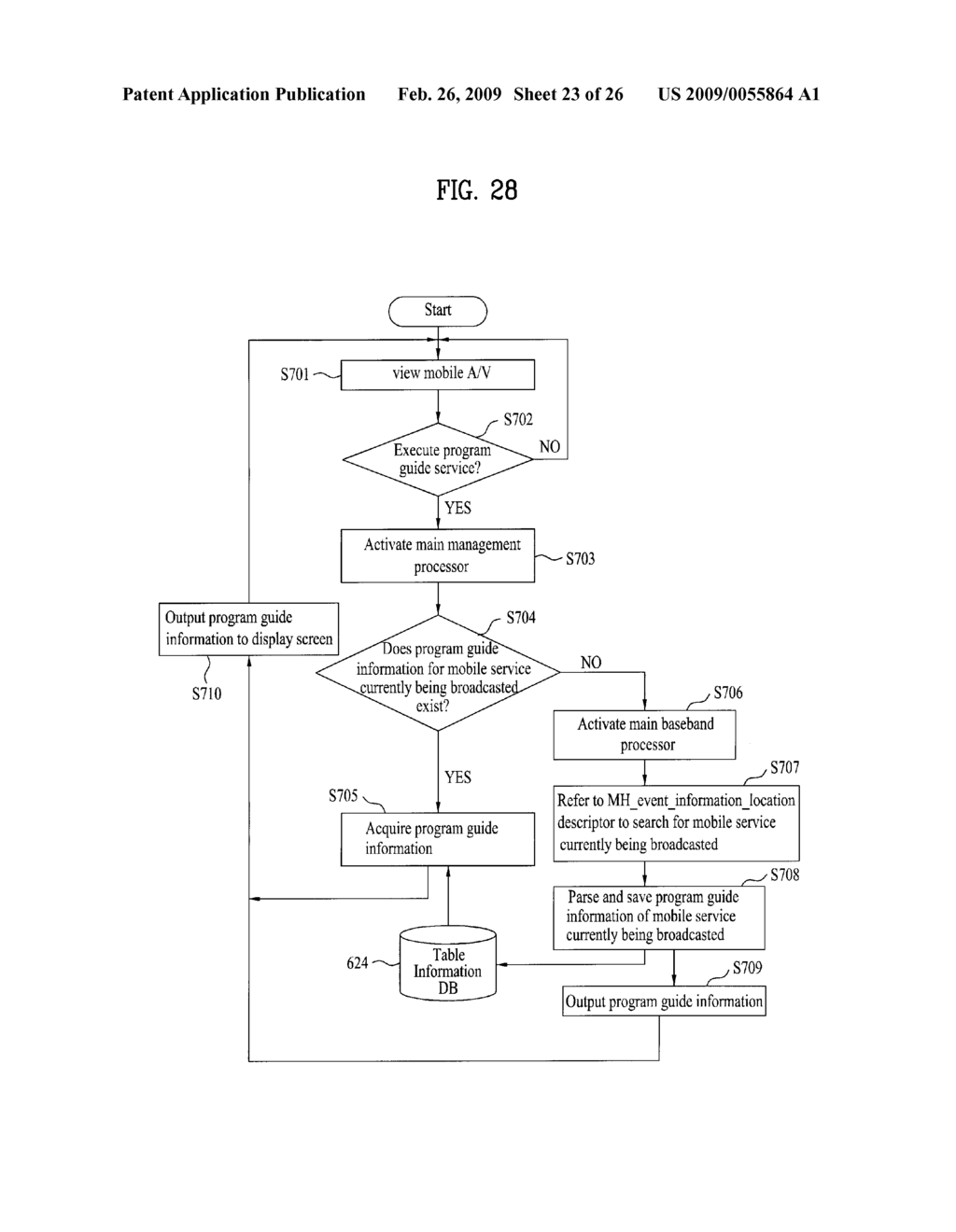 DIGITAL BROADCASTING SYSTEM AND METHOD OF PROCESSING DATA IN THE DIGITAL BROADCASTING SYSTEM - diagram, schematic, and image 24