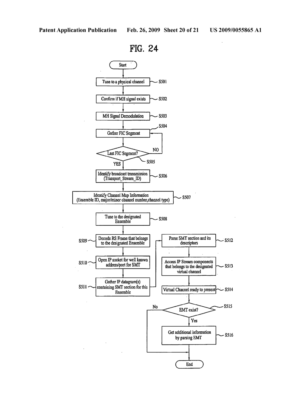 DIGITAL BROADCASTING SYSTEM AND METHOD OF PROCESSING DATA IN THE DIGITAL BROADCASTING SYSTEM - diagram, schematic, and image 21