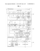 DIGITAL BROADCASTING SYSTEM AND METHOD OF PROCESSING DATA IN DIGITAL BROADCASTING SYSTEM diagram and image