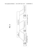 DIGITAL BROADCASTING SYSTEM AND METHOD OF PROCESSING DATA IN DIGITAL BROADCASTING SYSTEM diagram and image