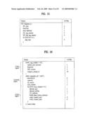 DIGITAL BROADCASTING SYSTEM AND METHOD OF PROCESSING DATA IN DIGITAL BROADCASTING SYSTEM diagram and image