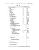 DIGITAL BROADCASTING SYSTEM AND METHOD OF PROCESSING DATA IN DIGITAL BROADCASTING SYSTEM diagram and image