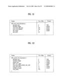 DIGITAL BROADCASTING SYSTEM AND METHOD OF PROCESSING DATA IN DIGITAL BROADCASTING SYSTEM diagram and image