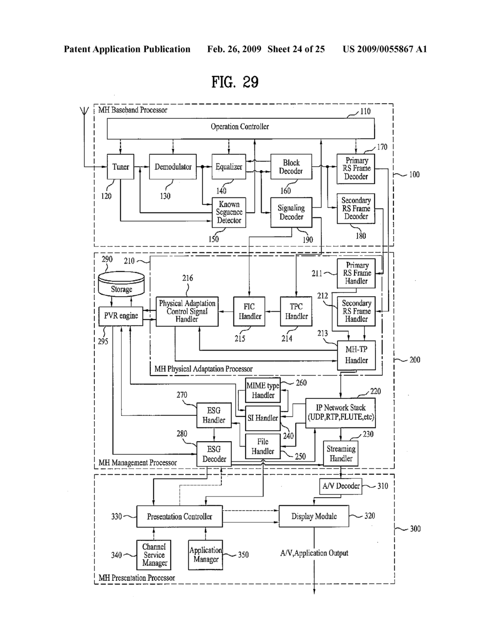 DIGITAL BROADCASTING SYSTEM AND METHOD OF PROCESSING DATA IN DIGITAL BROADCASTING SYSTEM - diagram, schematic, and image 25