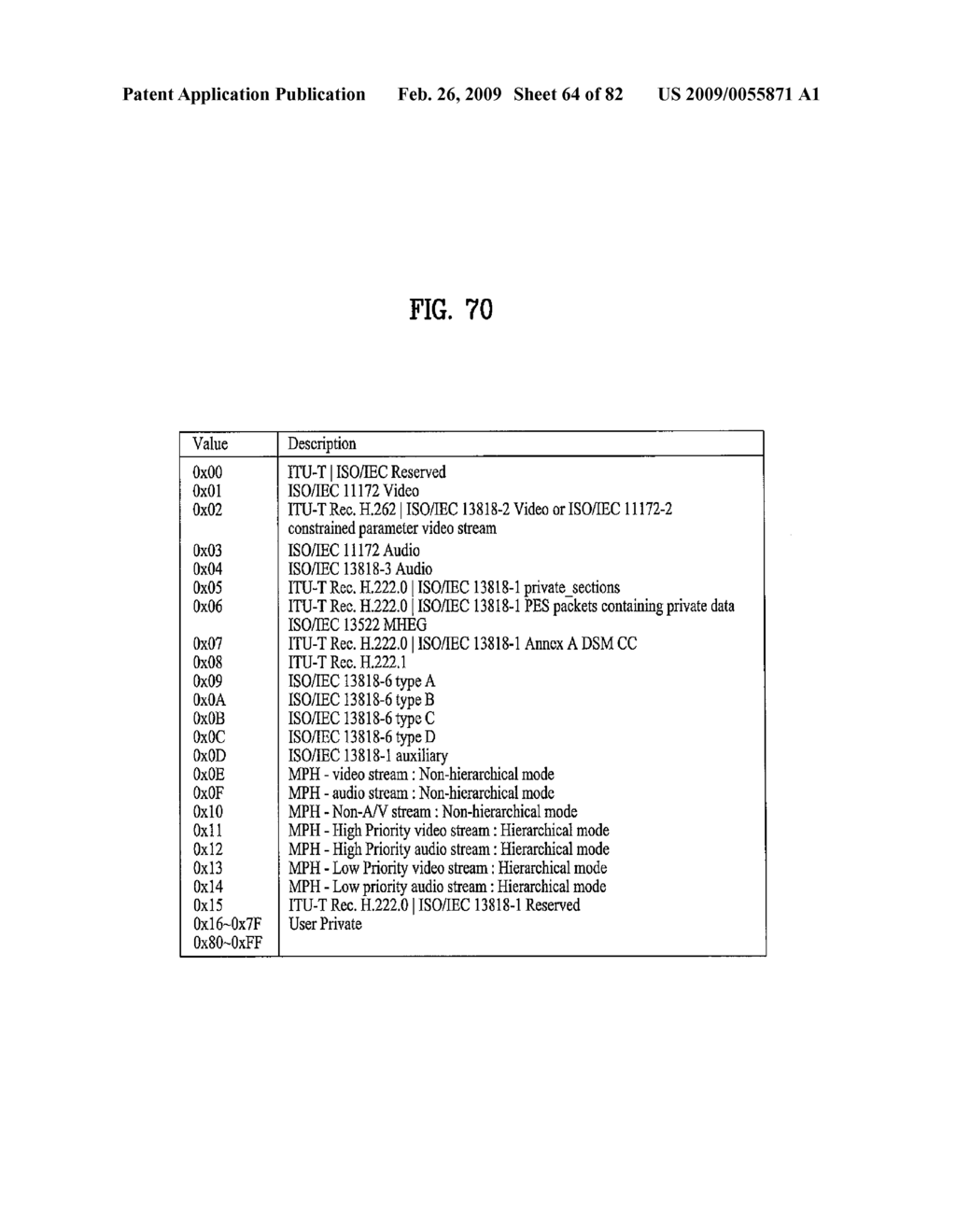 DIGITAL BROADCAST SYSTEM FOR TRANSMITTING/RECEIVING DIGITAL BROADCAST DATA, AND DATA PROCESSING METHOD FOR USE IN THE SAME - diagram, schematic, and image 65