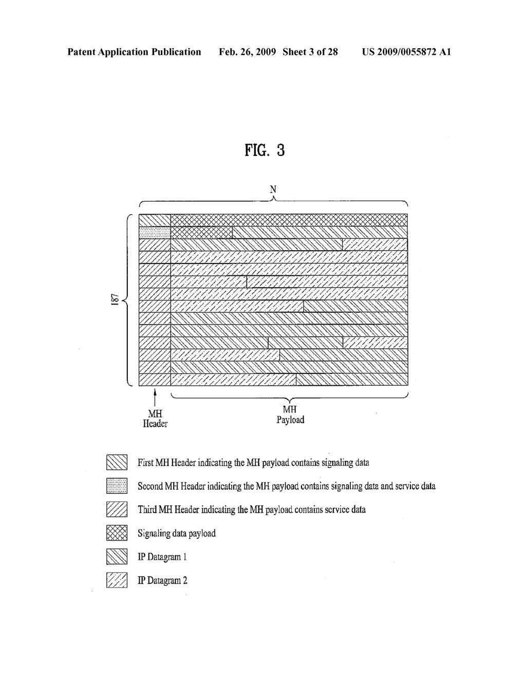 DIGITAL BROADCASTING SYSTEM AND METHOD OF PROCESSING DATA IN DIGITAL BROADCASTING SYSTEM - diagram, schematic, and image 04