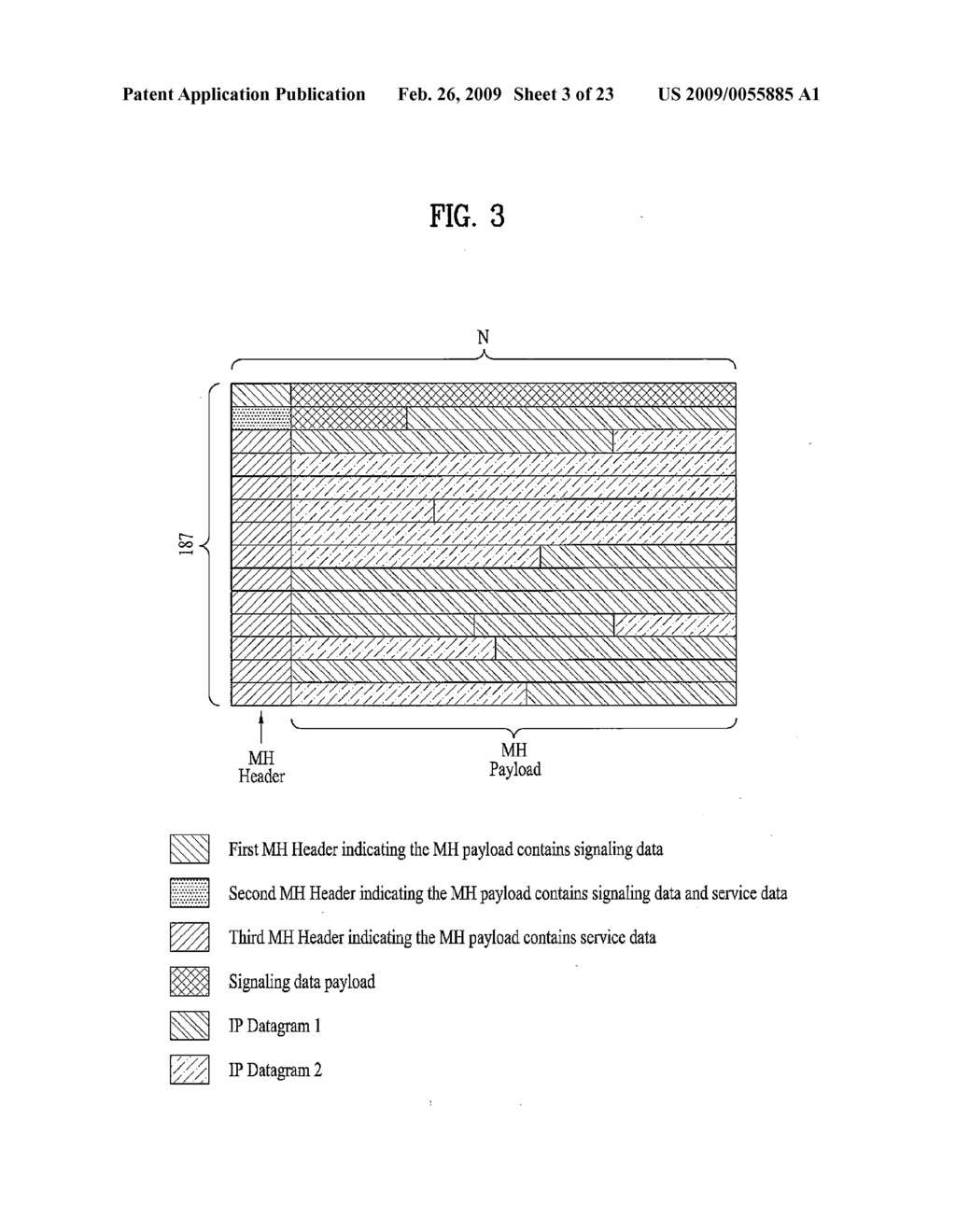 DIGITAL BROADCASTING SYSTEM AND METHOD OF PROCESSING DATA IN DIGITAL BROADCASTING SYSTEM - diagram, schematic, and image 04