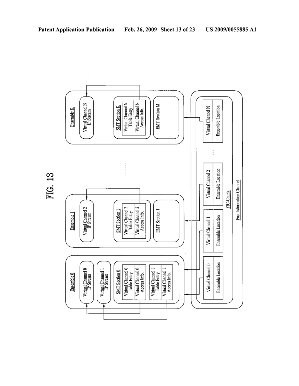 DIGITAL BROADCASTING SYSTEM AND METHOD OF PROCESSING DATA IN DIGITAL BROADCASTING SYSTEM - diagram, schematic, and image 14