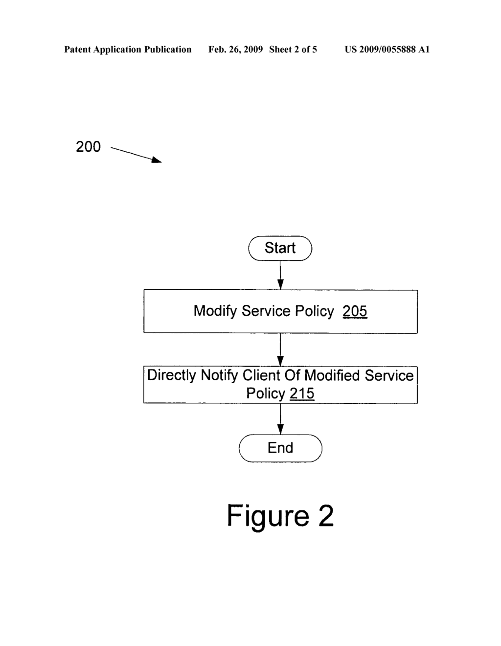 Self identifying services in distributed computing - diagram, schematic, and image 03