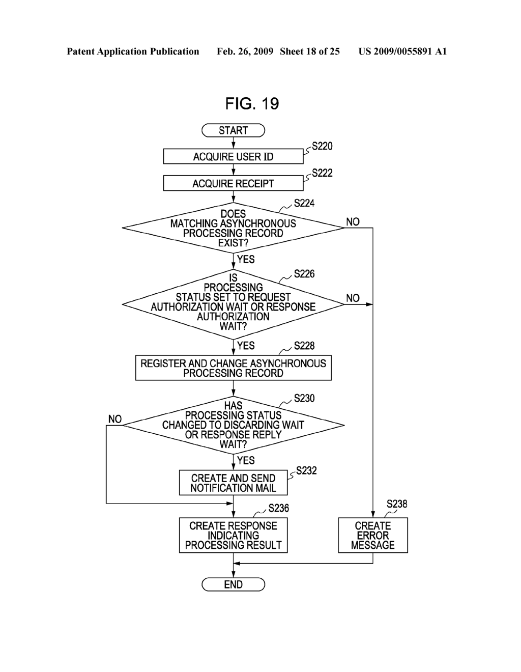 DEVICE, METHOD, AND PROGRAM FOR RELAYING DATA COMMUNICATION - diagram, schematic, and image 19