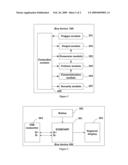 AUTHENTICATION METHOD AND KEY DEVICE diagram and image