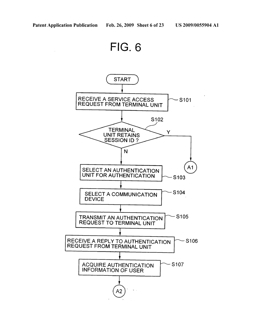 Distributed Authentication System and Distributed Authentication Method - diagram, schematic, and image 07