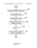 ACCESS CONTROL LIST CHECKING diagram and image