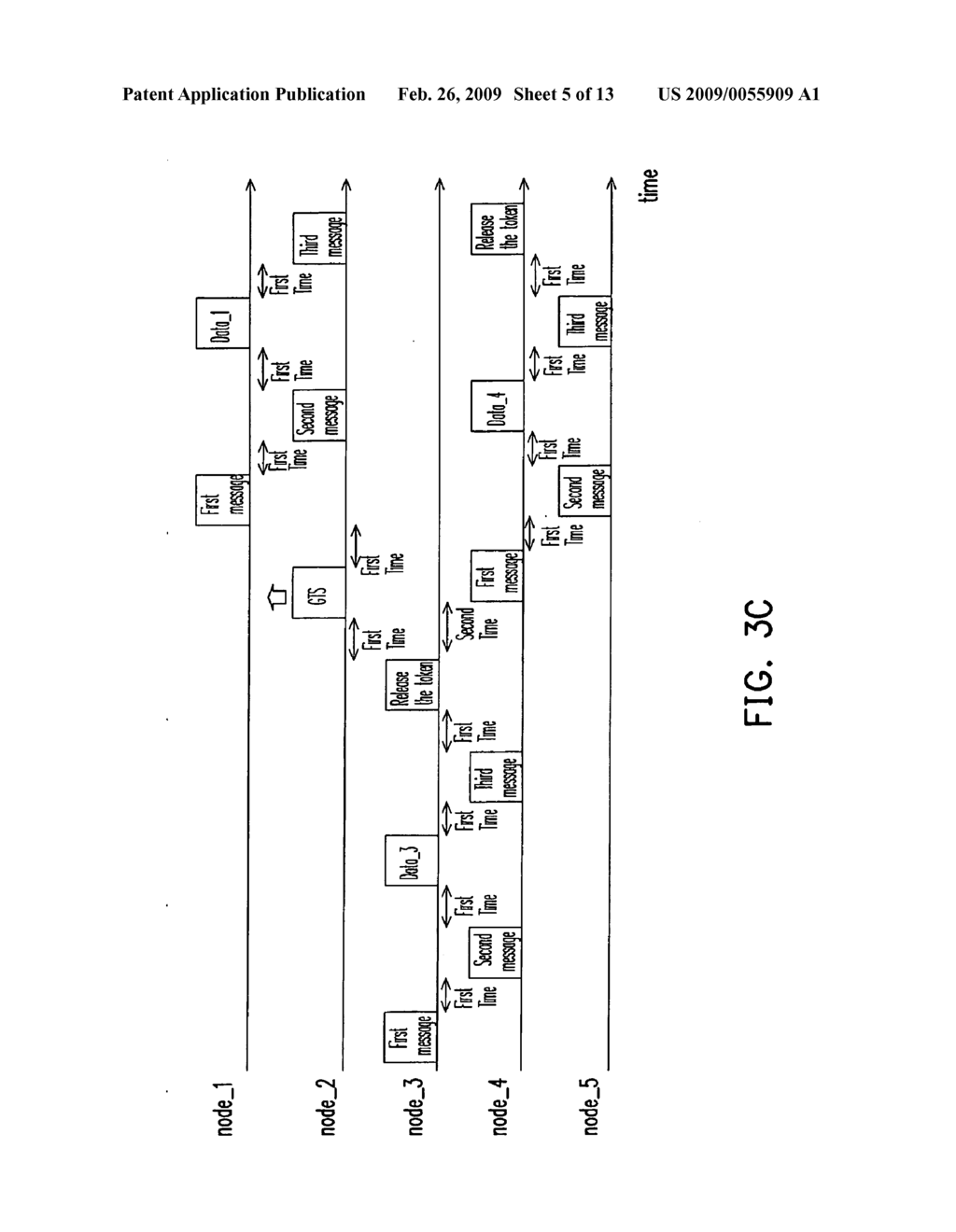 DATA TRANSMITTING METHOD WITH MULTIPLE TOKEN MECHANISM IN WIRELESS TOKEN RING PROTOCOL - diagram, schematic, and image 06