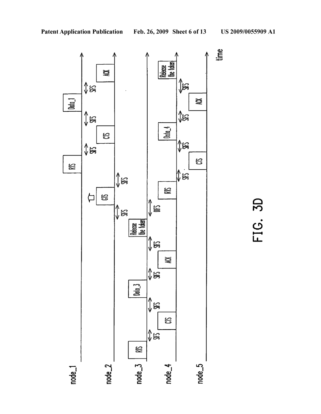 DATA TRANSMITTING METHOD WITH MULTIPLE TOKEN MECHANISM IN WIRELESS TOKEN RING PROTOCOL - diagram, schematic, and image 07