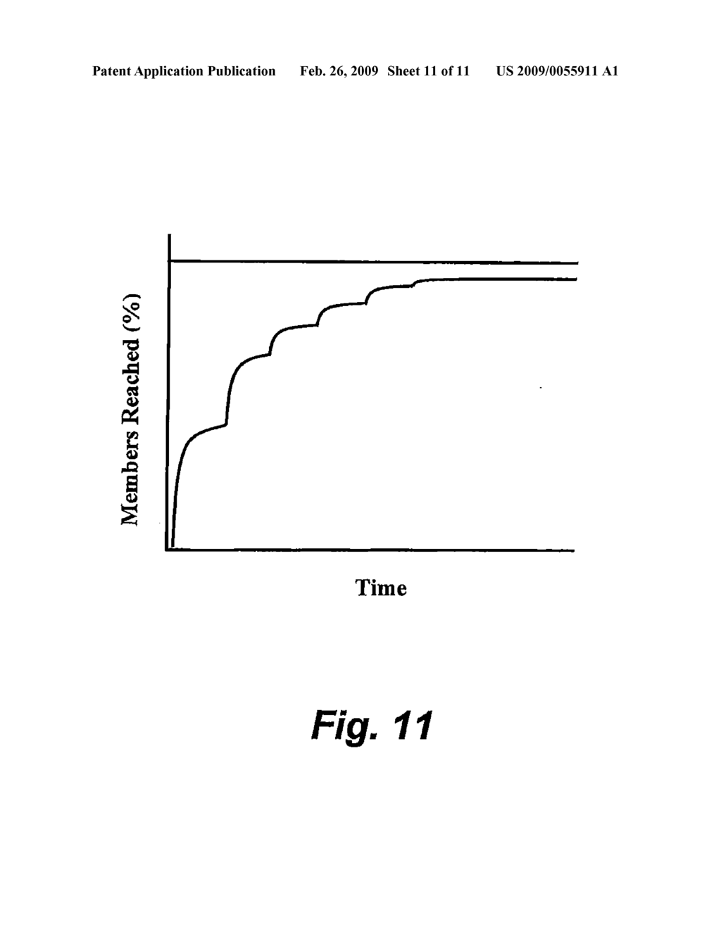 METHOD FOR COMPUTING THE ENTROPIC VALUE OF A DYNAMICAL MEMORY SYSTEM - diagram, schematic, and image 12